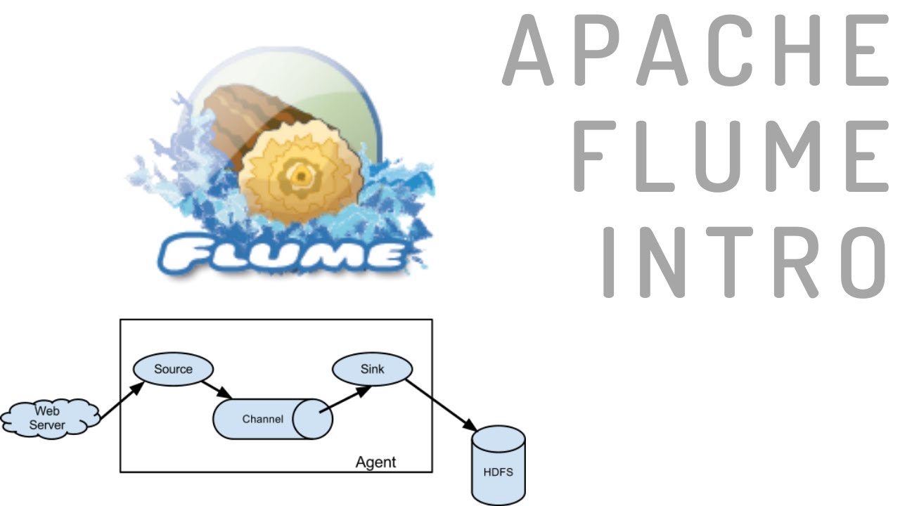 Apache Flume Introduction - YouTube