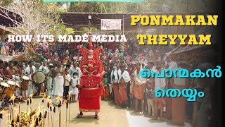 പൊന്മകൻ ദൈവത്തെ കാണണ്ടേ  Ponmakan Theyyam | Kakkoth Kakkunnath Bhagavathi temple |