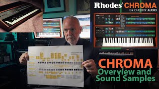 Rhodes Chroma: Overview and Sound Samples #synthesizer #synth #arp #rhodes