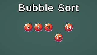 Bubble Sort Algorithm Explained Visually – Step-by-Step Animation!