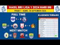 Hasil Liga 1 2024 Hari ini - PSIS Semarang vs Arema FC - Klasemen Liga 1 2024 Terbaru Hari ini