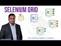 Selenium Grid || Get Started in under 10 Minutes with Testing Chief!!!