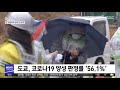 일본 신규 확진 매일 5백 명 이상 폭증 2020.04.20 뉴스투데이 mbc