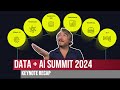 Advancing Spark - Data + AI Summit 2024 Key Announcements