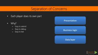 Introducing AngularJS: Separating the Loading of Data from the Controller | packtpub.com