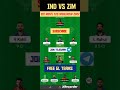 IND vs ZIM Dream11 Prediction|IND vs ZIM Dream11 Team Today|IND vs ZIM T20 WorldCup 2022|#shorts#icc