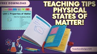 The Interactive Notebook Strategy for Science Vocabulary