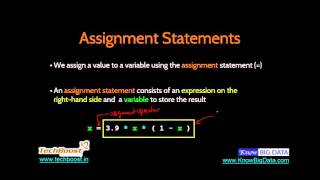 Programming in Python - Session 2- Conditional Execution