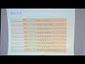 2019年【高見公職】警特四等消防法規線上課程介紹