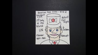 Let's Draw Eleanor Roosevelt (1st Lady)