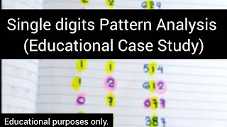 Single digits pattern Analysis (Educational Case Study)