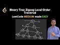 103. Binary Tree Zigzag Level Order Traversal