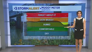 Hannah Skye's midday weather