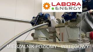 Mieszalnik poziomy (wstęgowy) wagowy - 100 kg, mob +48 607 771 028