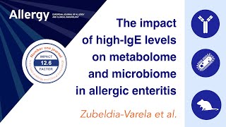 The impact of high-IgE levels on metabolome and microbiome in experimental allergic enteritis