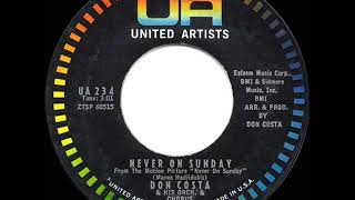 1960 HITS ARCHIVE: Never On Sunday - Don Costa