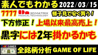 【全銘柄分析】7777 スリー・ディー・マトリックス！増収赤字縮小！下方修正だが上場以来最高売上高！黒字化には55億円の売上が必要！増資懸念はあるが！低値圏狙い！【20220315】