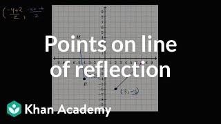 Points on line of reflection | Transformations | Geometry | Khan Academy