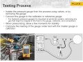 Fluke Test & Measurement Solutions for Oil & Gas Applications