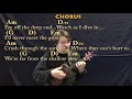 Shallow (Lady Gaga) Ukulele Cover Lesson with Chords/Lyrics
