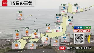 5月15日の天気