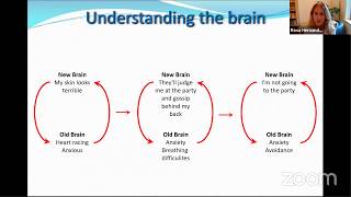 Using Self Compassion skills for BDD with Rosa Hernando