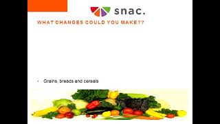 Menu planning module 2 assess your recipe
