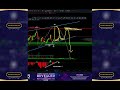 🔴 bitcoin vip crypto signals update next moves revealed whales’ psychology u0026 2021 cycle insights