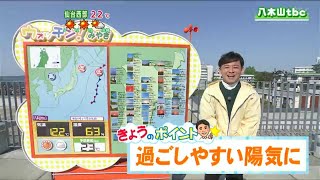 「そんなバナナ？紫外線の実験結果は？」宮城の30秒天気　tbc気象台　10日