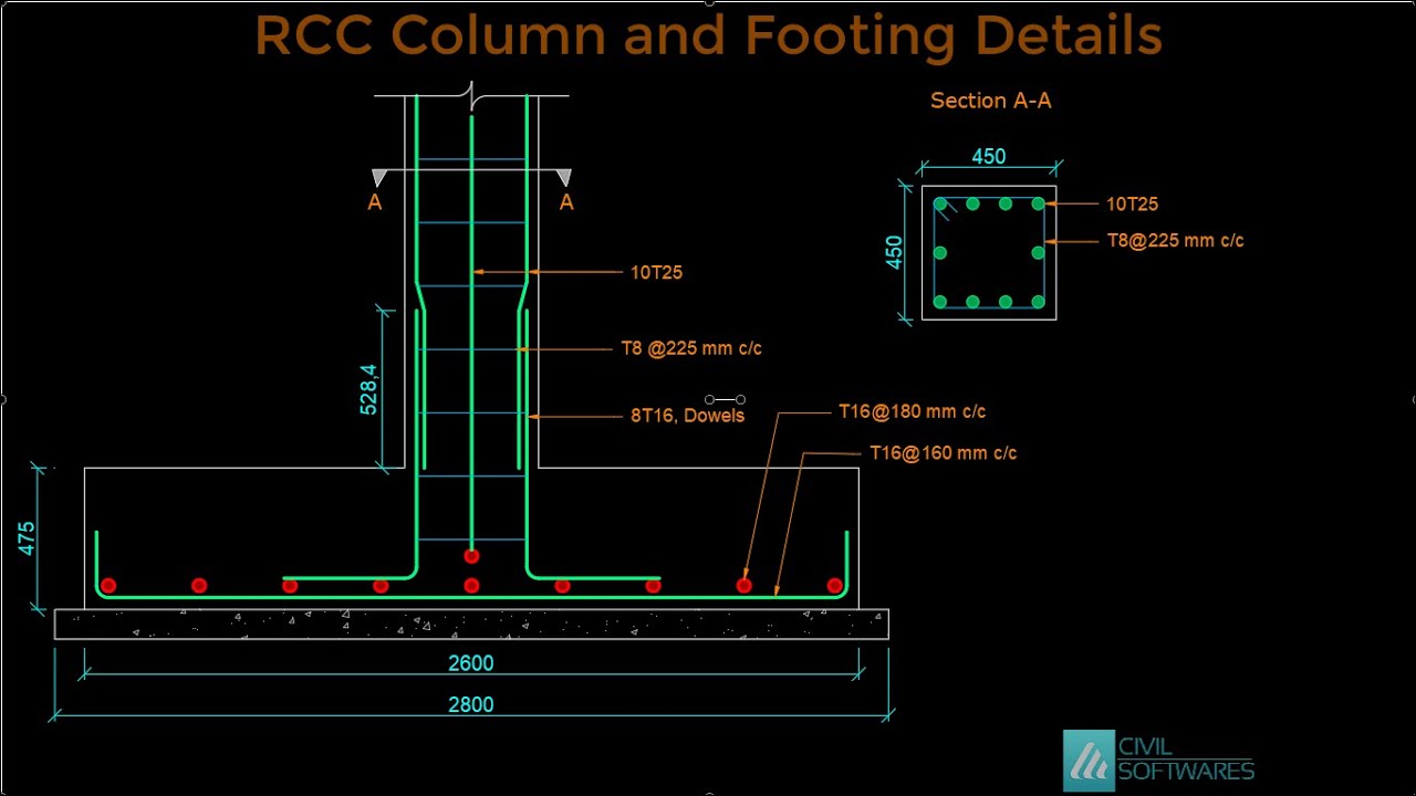 Concrete Footings Concrete Column Concrete Slab Reinforced Concrete ...