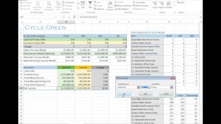 Using the Solver Add In to Find an Optimal Product Mix in Excel