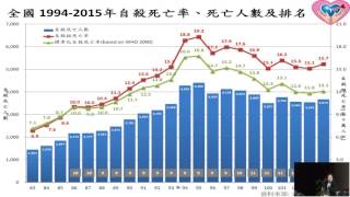 珍愛生命守門人-警察_吳佳儀(105年11月)