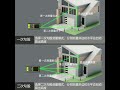 德國綠光激光測距儀紅外線高精度激光測量尺電子尺測距離量房儀器