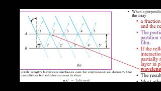 Edu- AMI Unit 1.3 Wavelength Selectors - Introduction