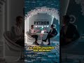 Inheritance ? Python interview question