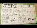 JEPI vs JEPQ breakdown! Which ETF is better?