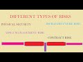 what is RCSA part 2? control testing and self assessment. Generic concerns.