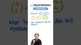 Column Vectors | GCSE Maths 2025