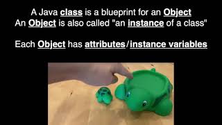 CS Awesome: Vocabulary (Class, Object/Instance, Attributes/Instance Variables, Behavior/Methods)