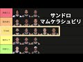 【nba】スパーズの2024 25シーズン序盤戦レビュー。新時代の希望と課題とは？