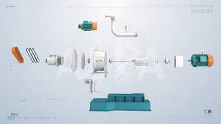 CSM-HJ Air Classifying Mill structure - ALPA