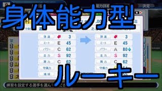 #12 12球団勝率最低からペナントを制す パワプロ2018 実況