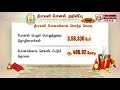 தமிழ்நாடு அரசின் பொதுத்துறை நிறுவன ஊழியர்களுக்கு போனஸ் அறிவிப்பு diwalibonus tamilnadu