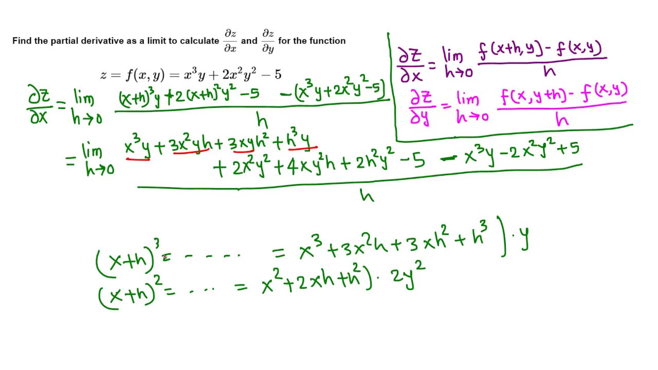 Calc III: Partial Derivative Using Limit Definition - YouTube