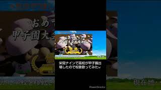 栄冠ナインで高校が甲子園出場したので校歌歌ってみたw