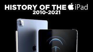 History of the iPad