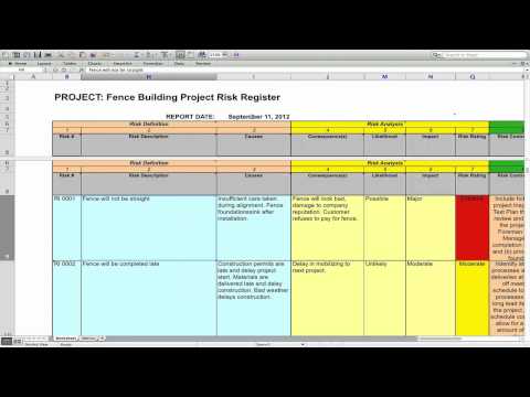 Project Risk Management Project Risk Management