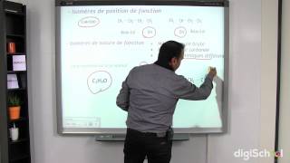 Isomérie de fonction - Physique-Chimie - Terminale S - digiSchool