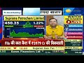 Supreme Petrochem | Next Target | Latest News | Stock Analysis | #supremepetrochemshares