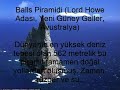 hayatınızda görmek İsteyeceğiniz ama gidemeyeceğiniz yerler